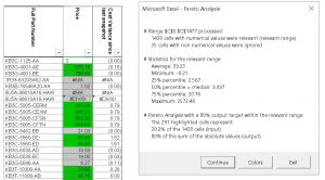 Automated Excel Pareto Analysis - Tutorial